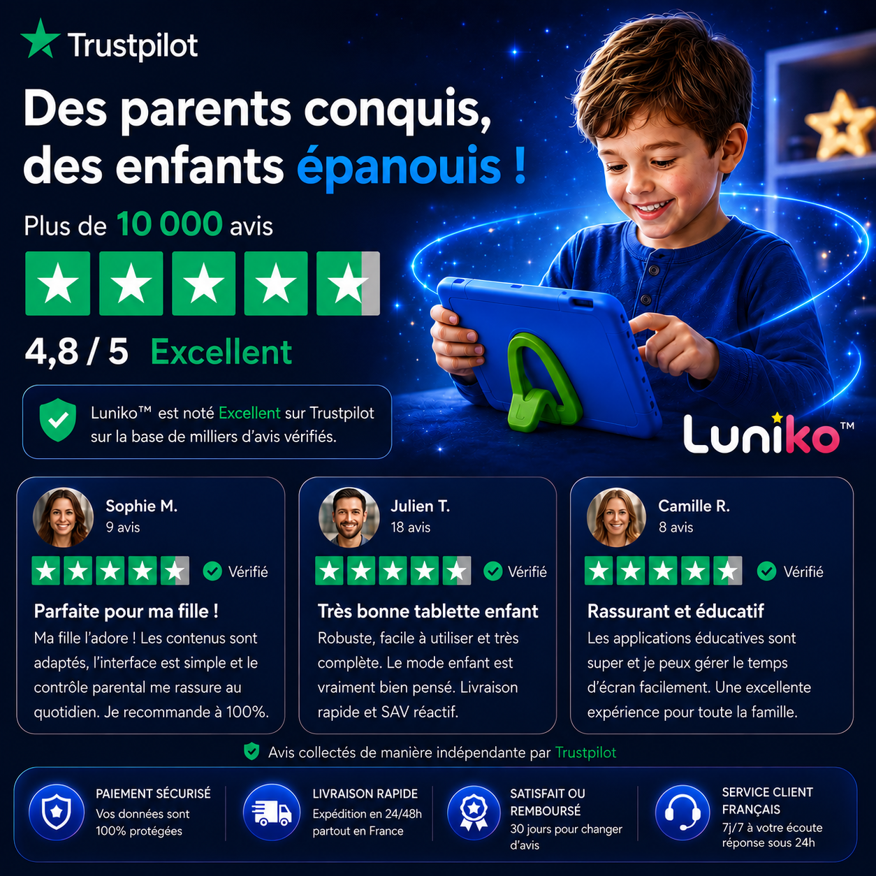Luniko™